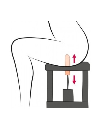 Siège avec Gode Sit-On Climaxer The Banger